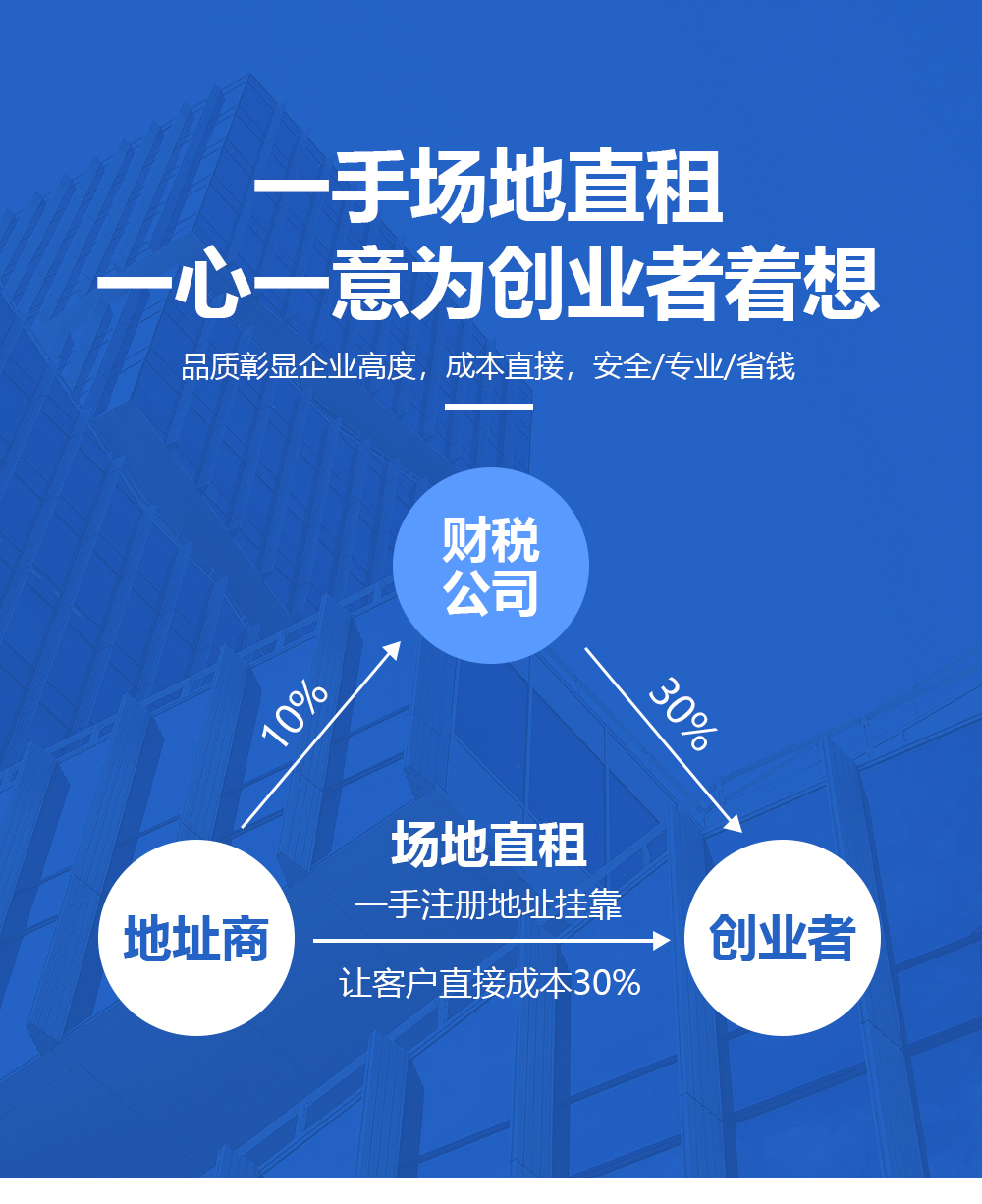 一手场地直租一心一意为创业者着想品质彰显企业高度，成本直接，安全/专业/省钱/财税公司10%地址商30%创业者场地直租一手注册地址挂靠让客户直接成本30%