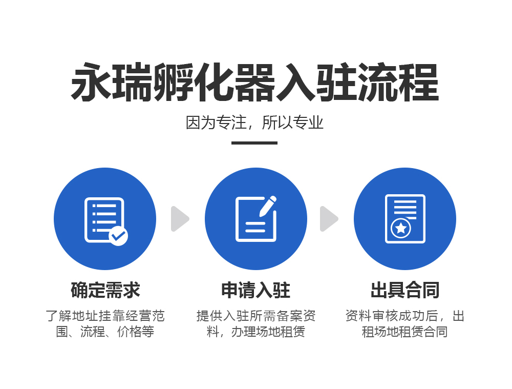 质保一年出具正规租赁合同，可开租金发票，合法合规、服务周到、质保一年、稳定可靠